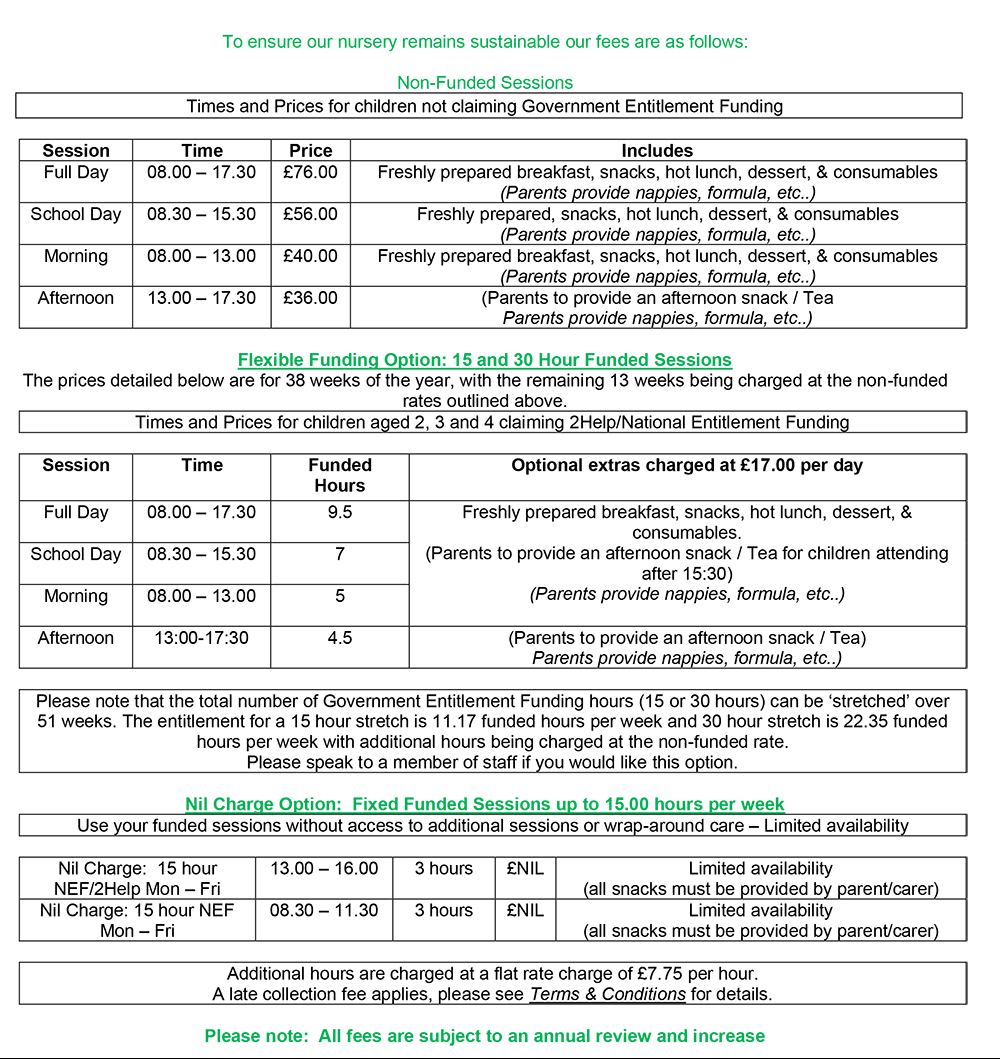 Price list for April 2026
